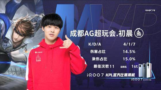 场盛大的竞 场盛大的竞