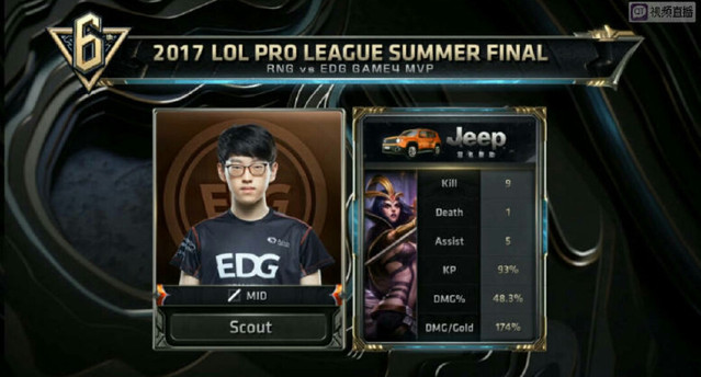 了理想角度 了理想角度