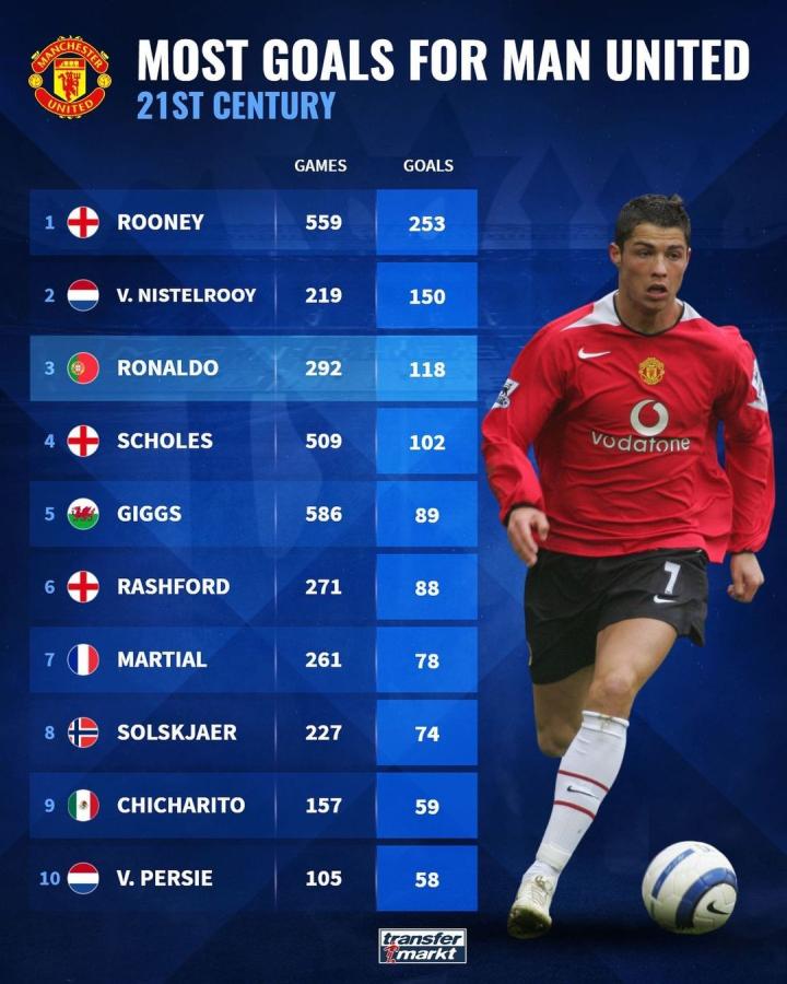 升防线实力 升防线实力